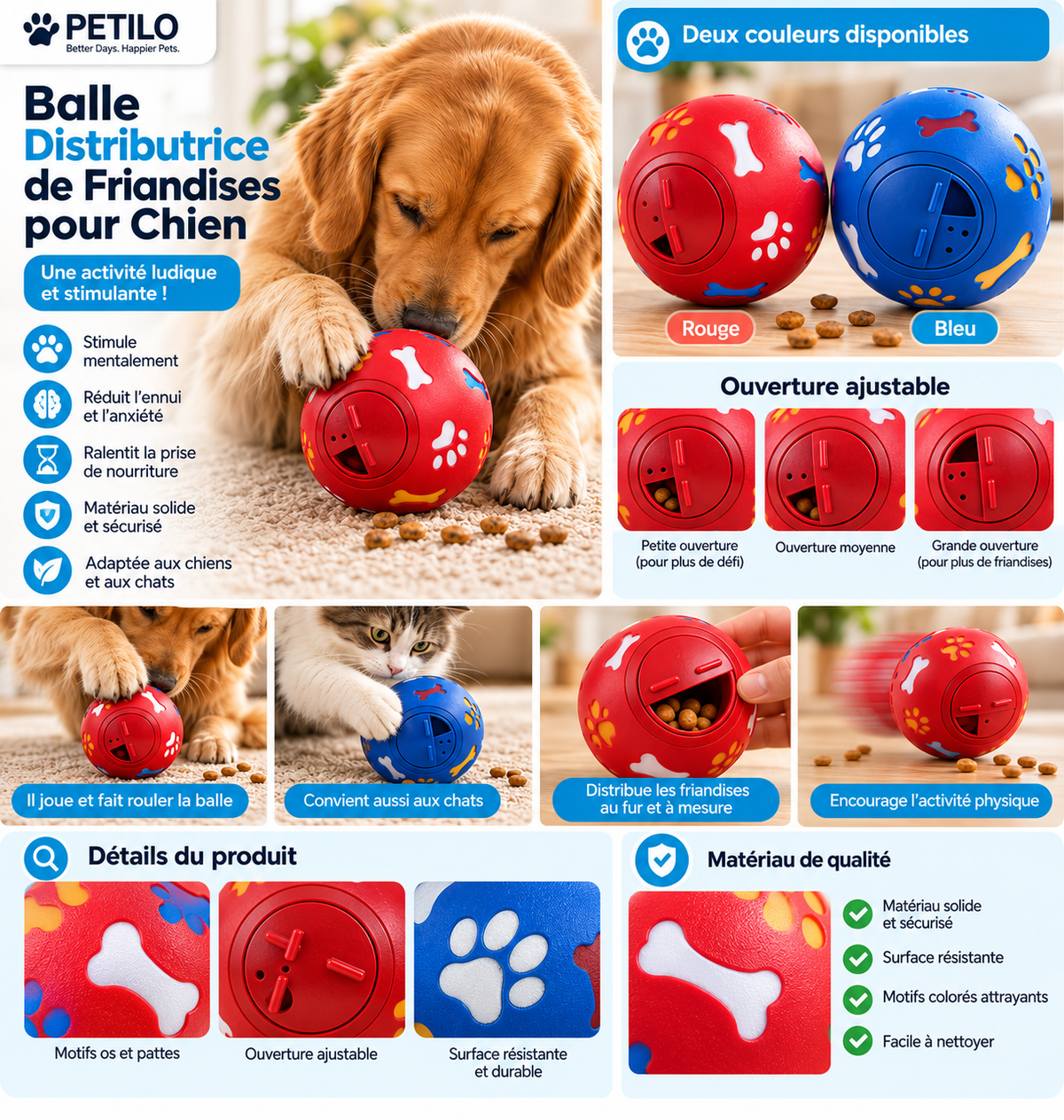 Balle Distributrice de Friandises Interactive pour Chien & Chat